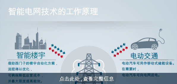 how-smart-grid-technology-works.jpg